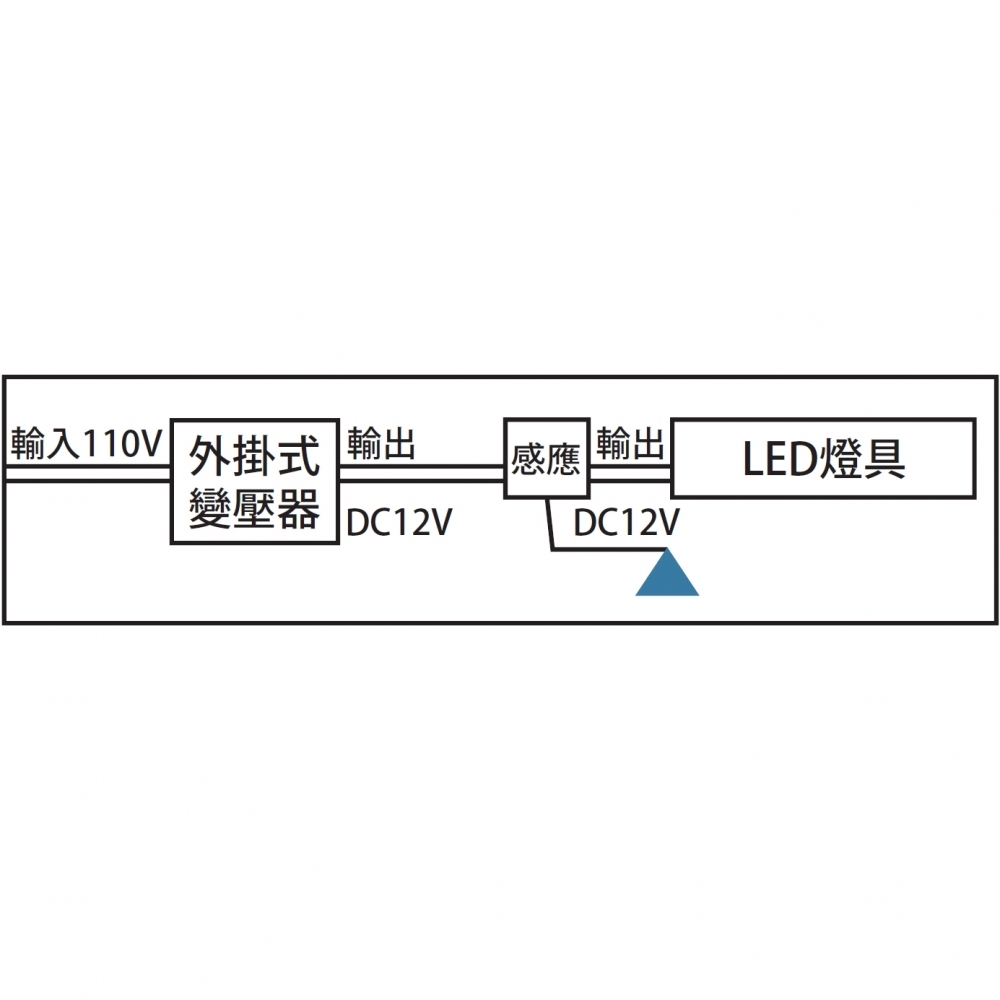 DC直流光電開關-單感應