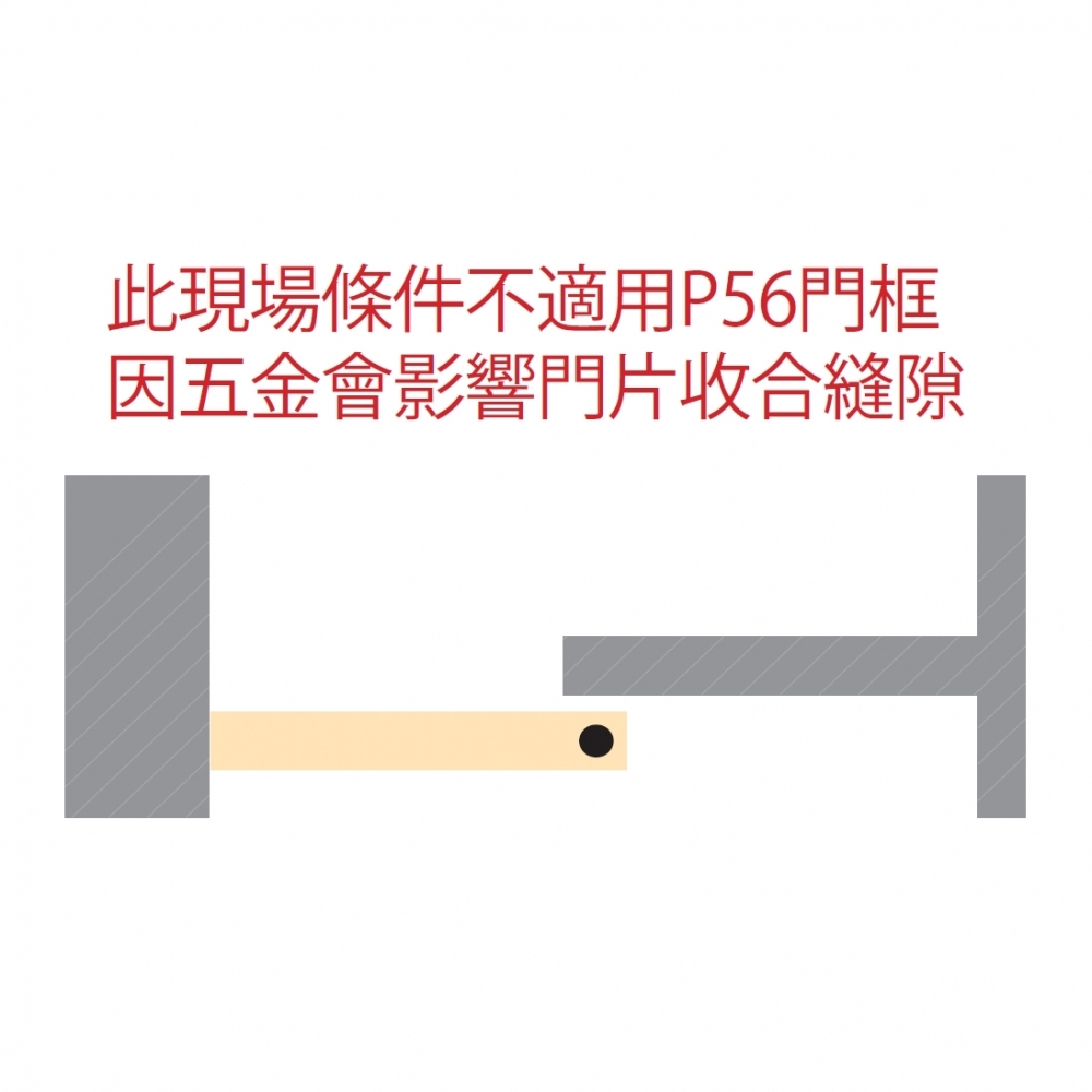 A07外露式美式移門